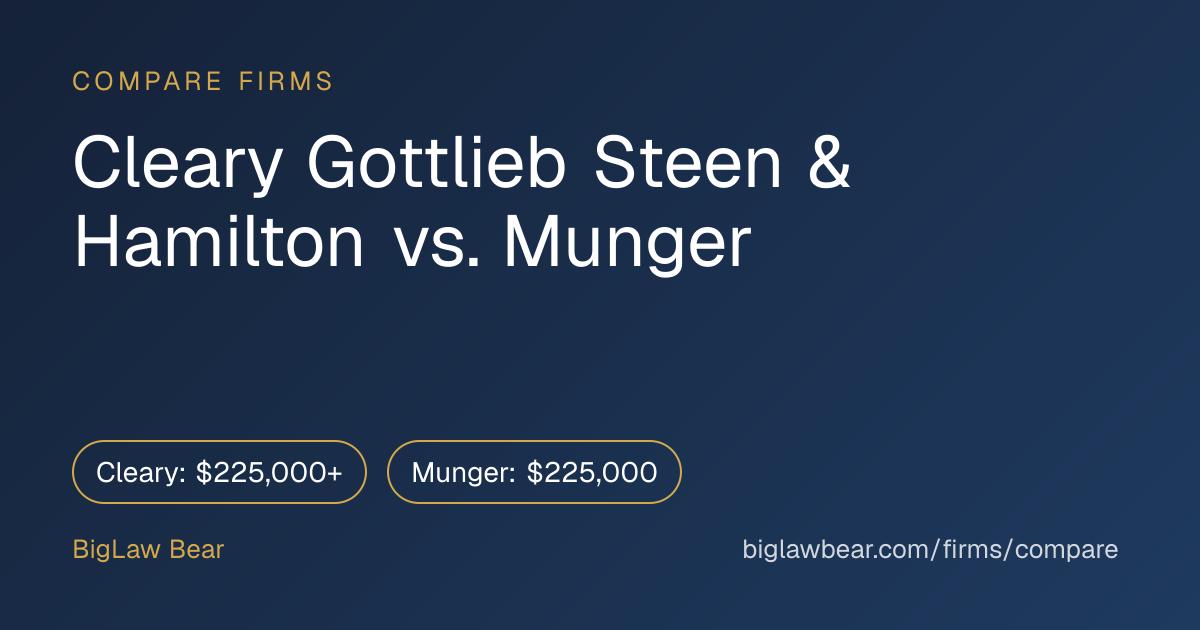 Cleary vs. Munger Tolles: Pay and Rankings | BigLaw Bear